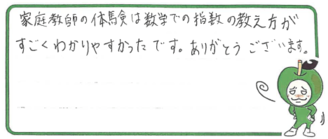 T君(吹田市)の口コミ