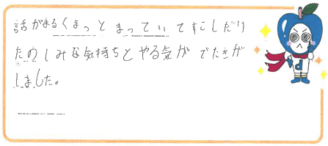 K君(高槻市)の口コミ