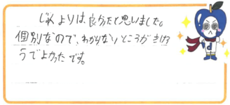 K君(豊中市)の口コミ