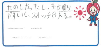 S君(河内長野市)の口コミ