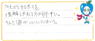 K君(大阪市天王寺区)の口コミ