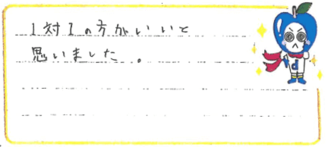 Y君(京都市中京区)の口コミ