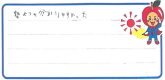 M君(堺市堺区)の口コミ