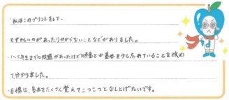 Sちゃん(廿日市市)の口コミ
