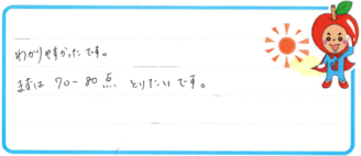 Kちゃん(北九州市門司区)の口コミ