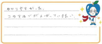 みーちゃん(長野市)の口コミ