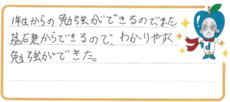 T君(廿日市市)の口コミ