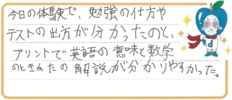 T君(境港市)の口コミ