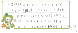 Y君(津山市)の口コミ