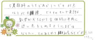 Y君(岡山市中区)の口コミ