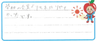 K君(あわら市)の口コミ