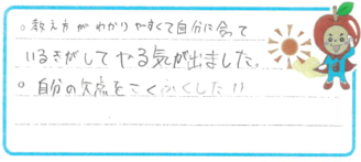 R君(高知市)の口コミ